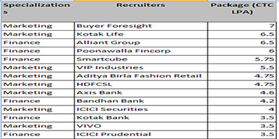 annotation-2023-07-24